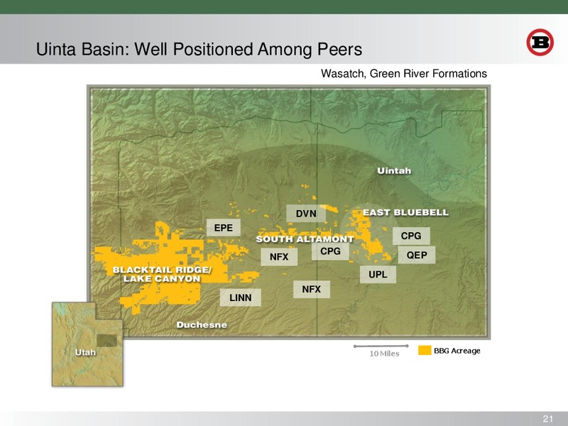 Wells Fargo Securities Research Economics and Strategy 2014 Energy Symposium – Bill Barrett Corp. – slide 20