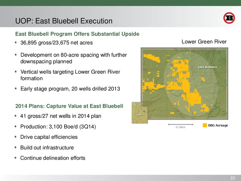 Wells Fargo Securities Research Economics and Strategy 2014 Energy Symposium – Bill Barrett Corp. – slide 21