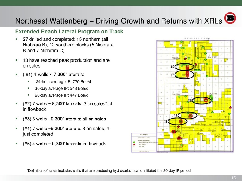Capital One Southcoast 2014 Energy Conference – Bill Barrett Corp. – slide 15