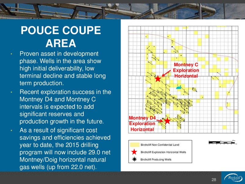 January 2016 Corporate Presentation – Birchcliff Energy Ltd. – slide 28