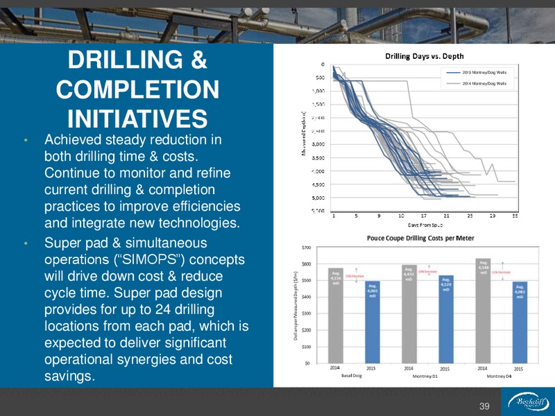 January 2016 Corporate Presentation – Birchcliff Energy Ltd. – slide 39