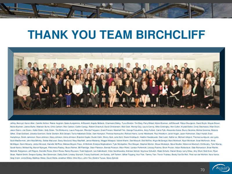 January 2016 Corporate Presentation – Birchcliff Energy Ltd. – slide 70