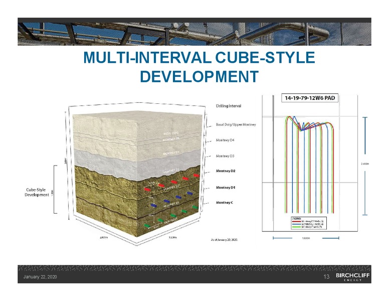 January 2020 Investor Presentation – Birchcliff Energy Ltd. – slide 12