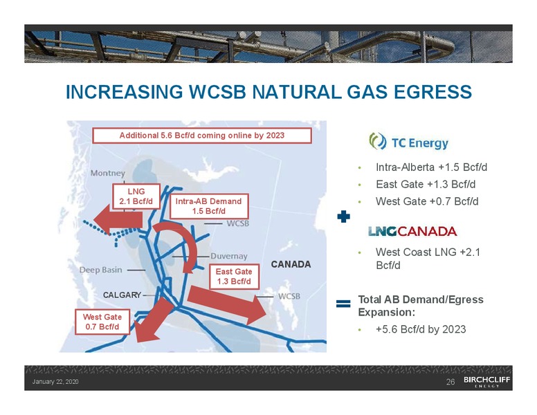 January 2020 Investor Presentation – Birchcliff Energy Ltd. – slide 25