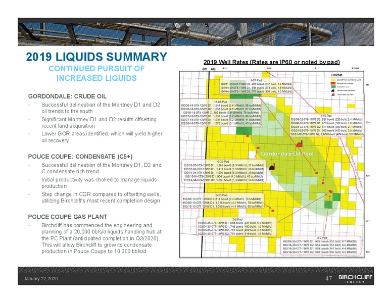 January 2020 Investor Presentation – Birchcliff Energy Ltd. – slide 46