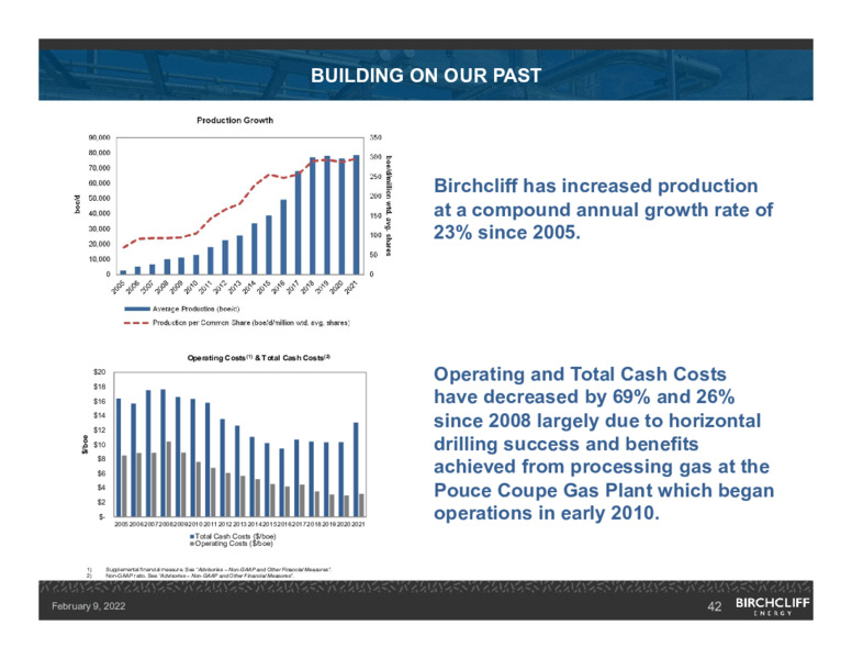 February 2022 Corporate Presentation – Birchcliff Energy Ltd. – slide 42
