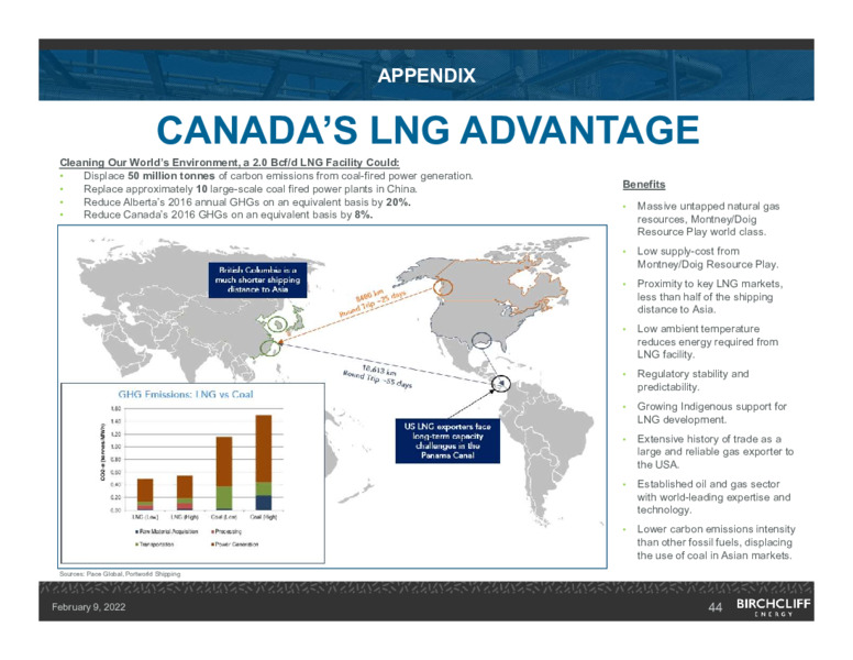 February 2022 Corporate Presentation – Birchcliff Energy Ltd. – slide 44