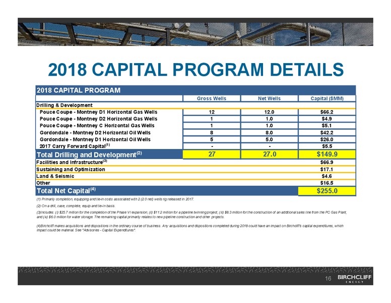 February 2018 Corporate Presentation – Birchcliff Energy Ltd. – slide 15