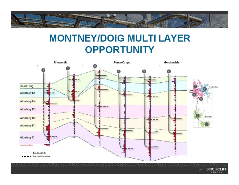 February 2018 Corporate Presentation – Birchcliff Energy Ltd. – slide 24