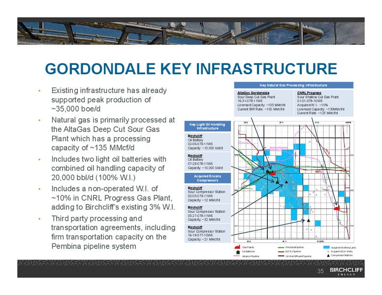 February 2018 Corporate Presentation – Birchcliff Energy Ltd. – slide 34