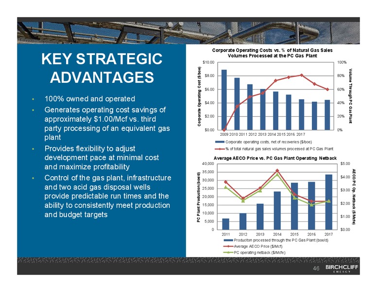 February 2018 Corporate Presentation – Birchcliff Energy Ltd. – slide 45