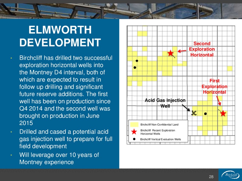 February 2016 Corporate Presentation – Birchcliff Energy Ltd. – slide 28