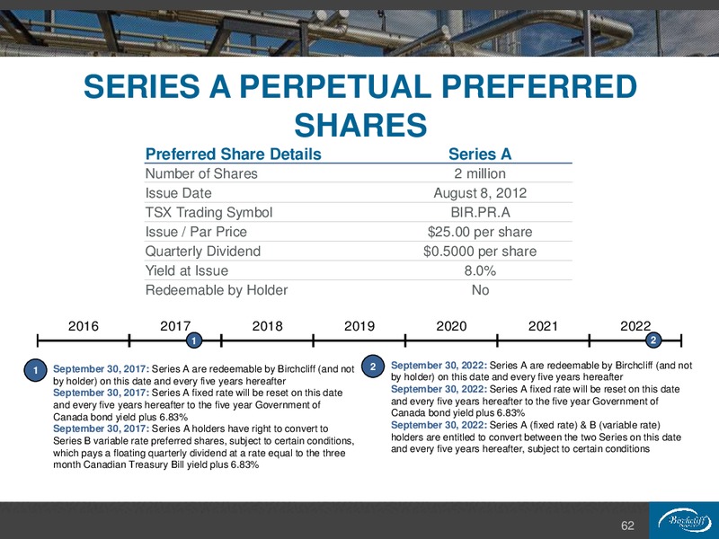 February 2016 Corporate Presentation – Birchcliff Energy Ltd. – slide 62