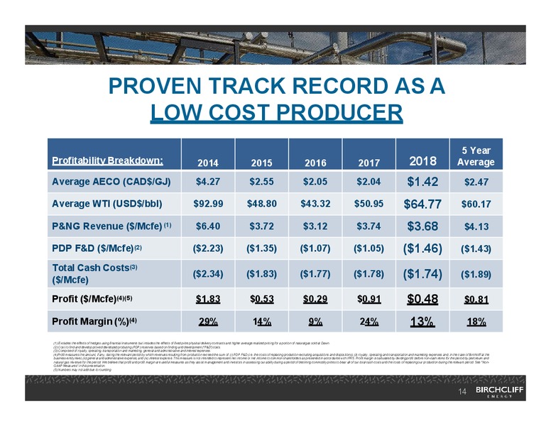 February 2019 Corporate Presentation – Birchcliff Energy Ltd. – slide 13