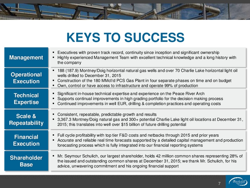 March 2016 Investor Presentation – Birchcliff Energy Ltd. – slide 6