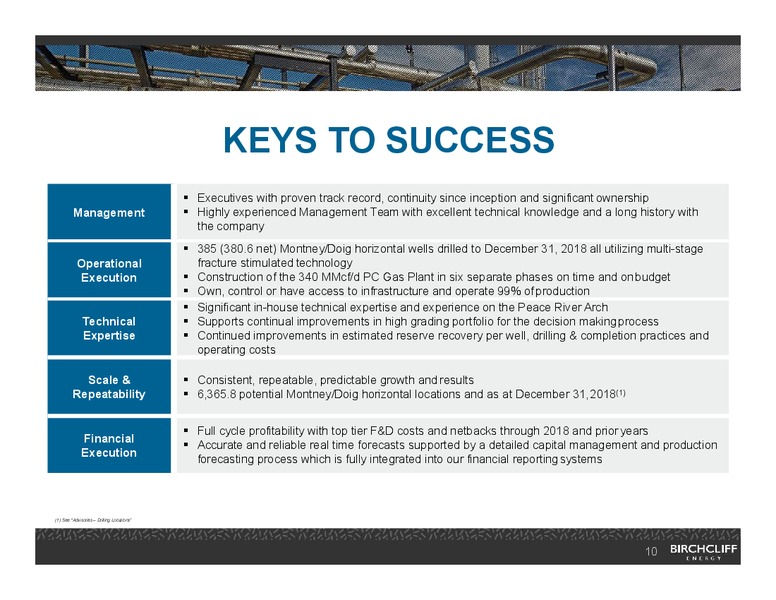March 2019 Investor Presentation – Birchcliff Energy Ltd. – slide 9