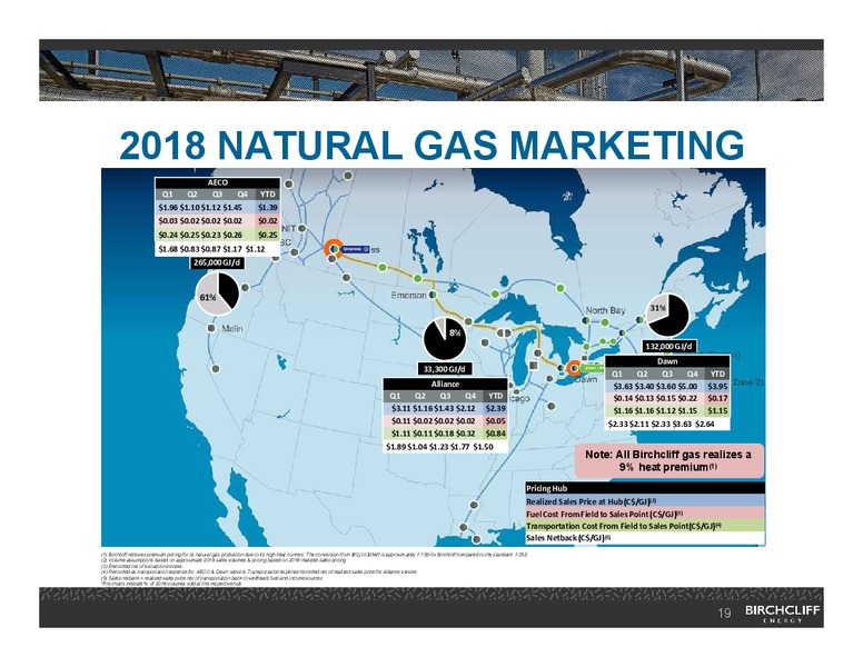 March 2019 Investor Presentation – Birchcliff Energy Ltd. – slide 18