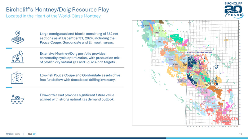 March 2025 Presentation – Birchcliff Energy Ltd. – slide 18