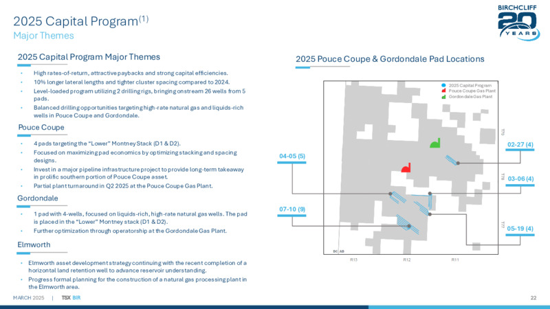 March 2025 Presentation – Birchcliff Energy Ltd. – slide 21