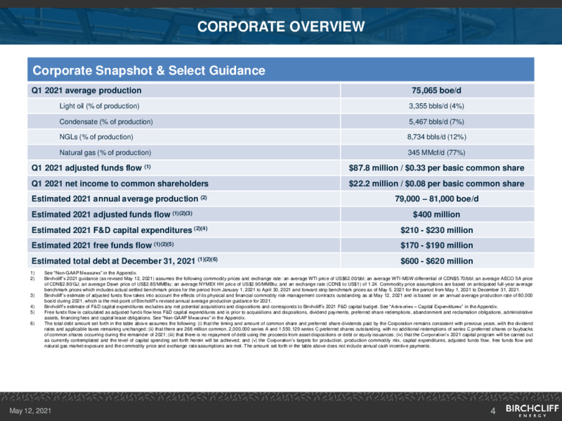 May 2021 Corporate Presentation – Birchcliff Energy Ltd. – slide 3