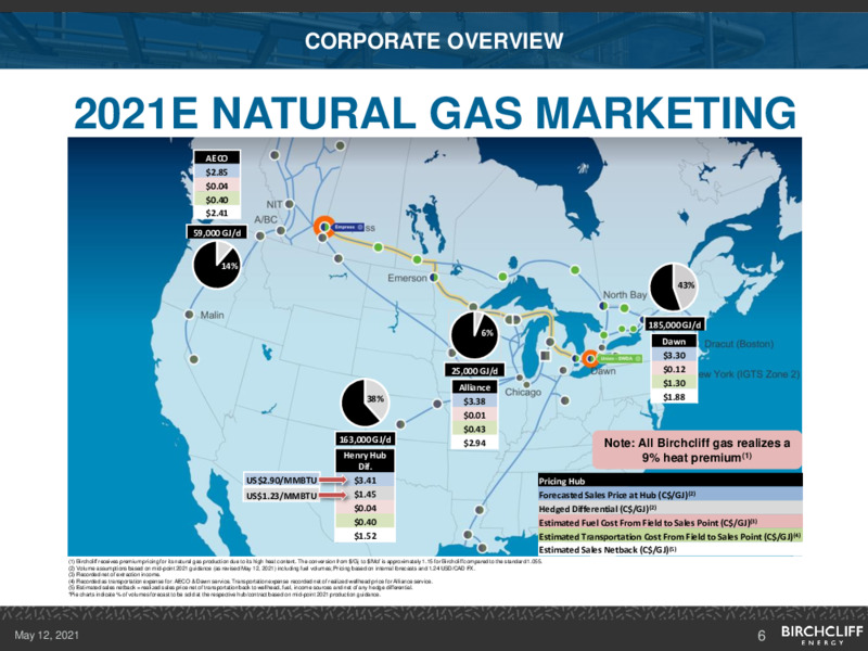 May 2021 Corporate Presentation – Birchcliff Energy Ltd. – slide 5