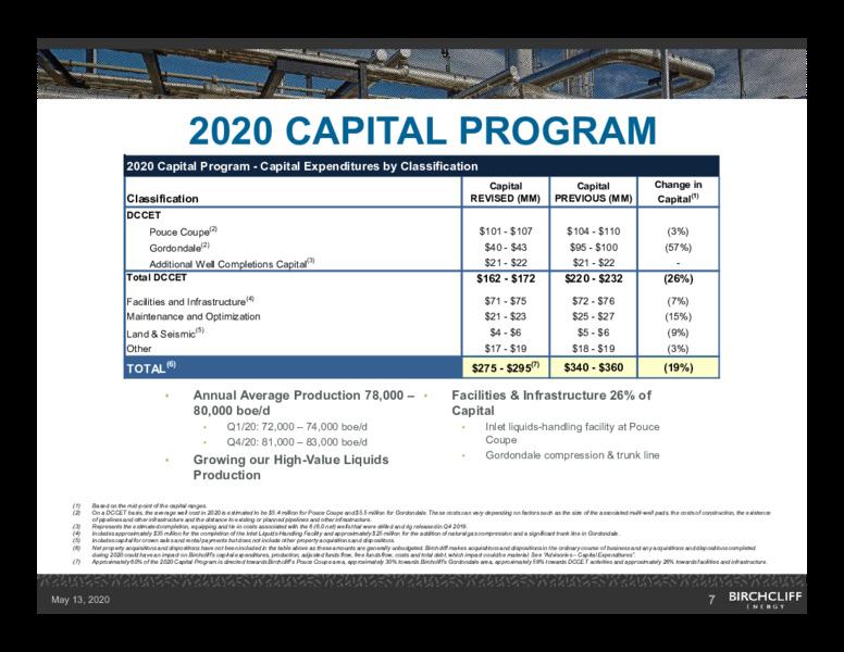 1Q 2020 Earnings Presentation – Birchcliff Energy Ltd. – slide 6