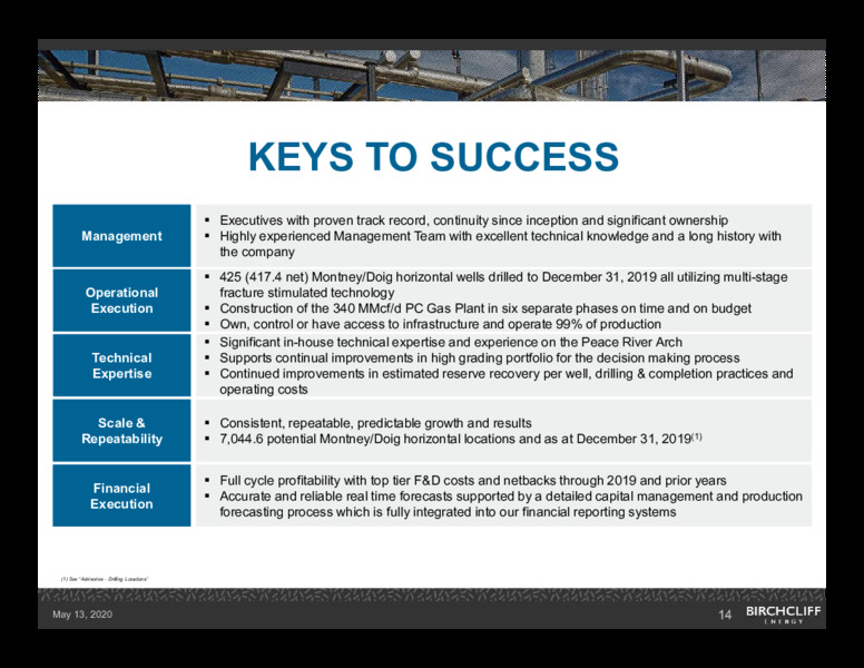 1Q 2020 Earnings Presentation – Birchcliff Energy Ltd. – slide 13