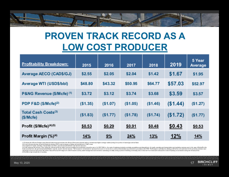 1Q 2020 Earnings Presentation – Birchcliff Energy Ltd. – slide 16