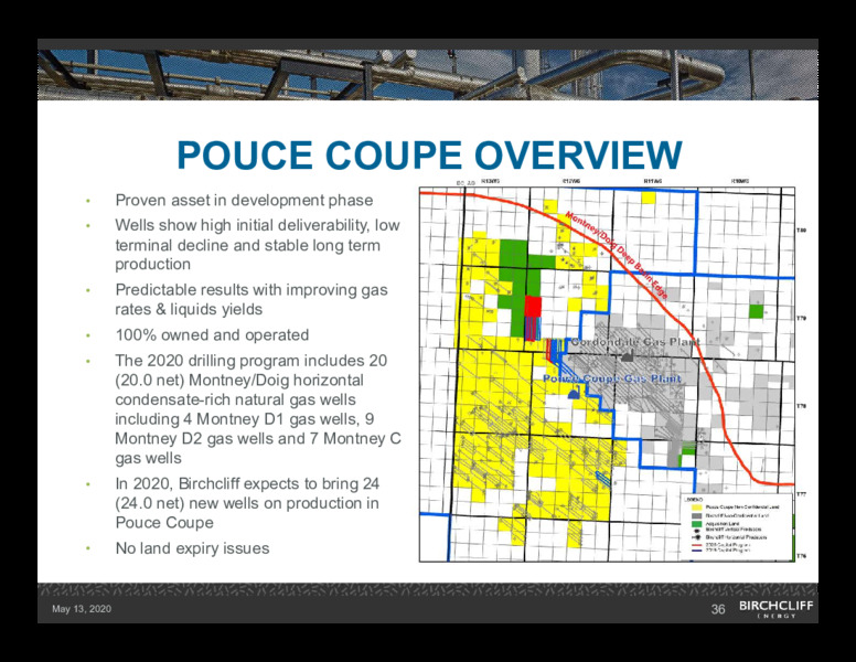 1Q 2020 Earnings Presentation – Birchcliff Energy Ltd. – slide 35