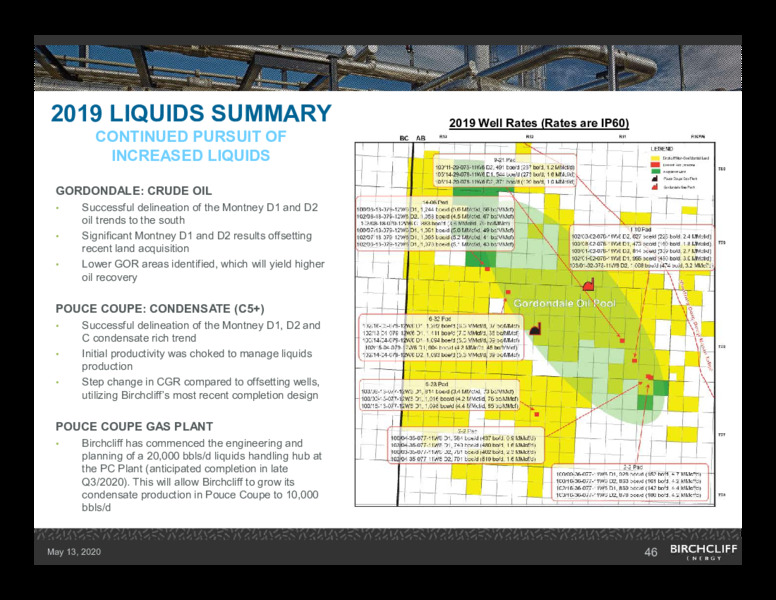 1Q 2020 Earnings Presentation – Birchcliff Energy Ltd. – slide 45