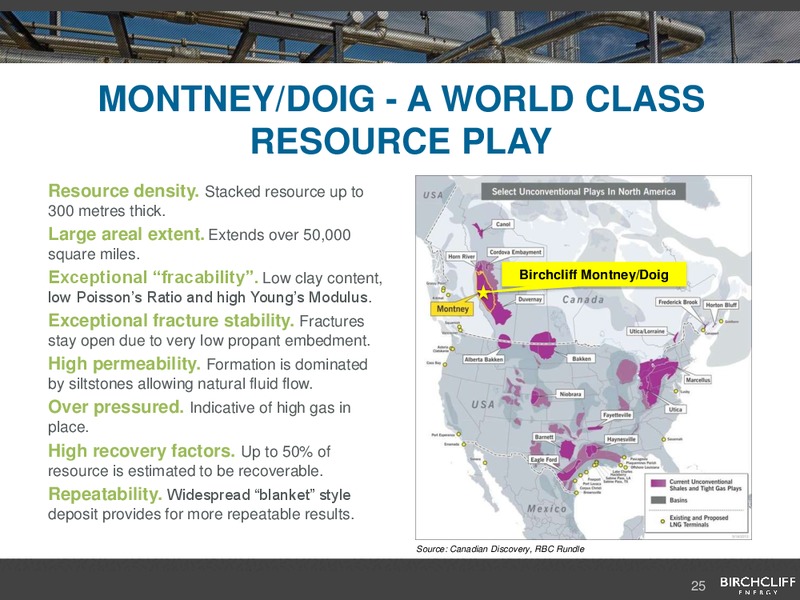 May 2016 Corporate Presentation – Birchcliff Energy Ltd. – slide 25