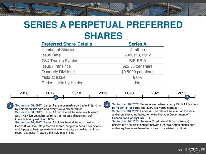 May 2016 Corporate Presentation – Birchcliff Energy Ltd. – slide 63