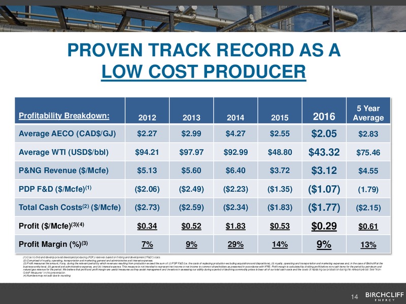 May 2017 Corporate Presentation – Birchcliff Energy Ltd. – slide 13
