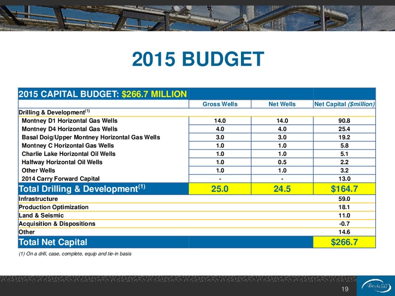 July 2015 Investor Presentation – Birchcliff Energy Ltd. – slide 19
