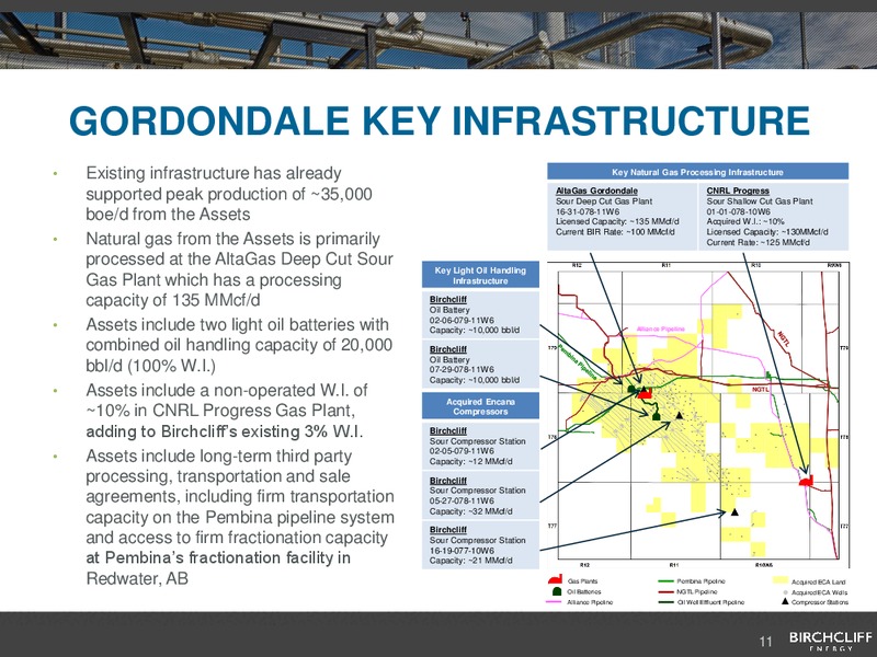 Gordondale Acquisition July 2016 – Birchcliff Energy Ltd. – slide 11