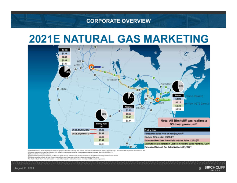 August 2021 CORPORATE PRESENTATION – Birchcliff Energy Ltd. – slide 5