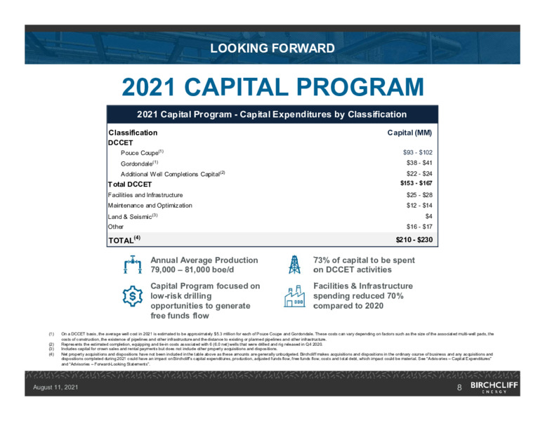August 2021 CORPORATE PRESENTATION – Birchcliff Energy Ltd. – slide 7