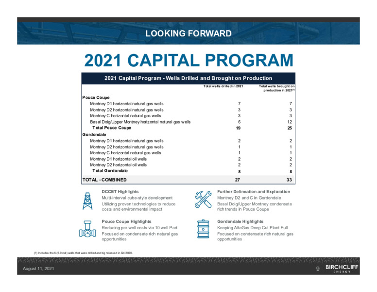 August 2021 CORPORATE PRESENTATION – Birchcliff Energy Ltd. – slide 8