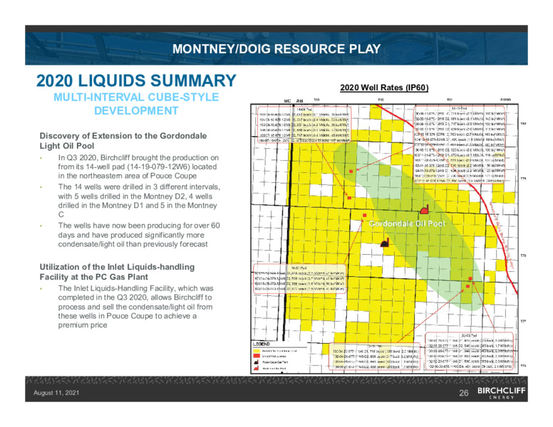 August 2021 CORPORATE PRESENTATION – Birchcliff Energy Ltd. – slide 25