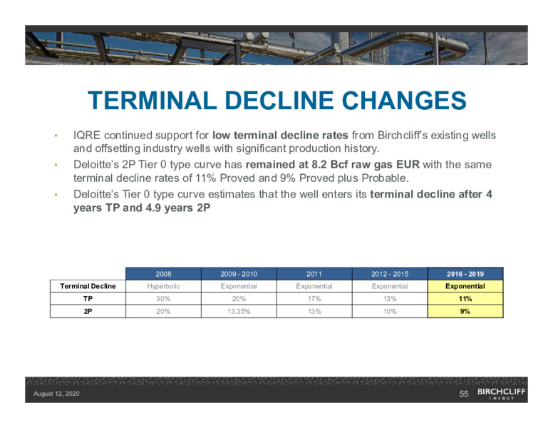 August 2020 Company Presentation – Birchcliff Energy Ltd. – slide 54
