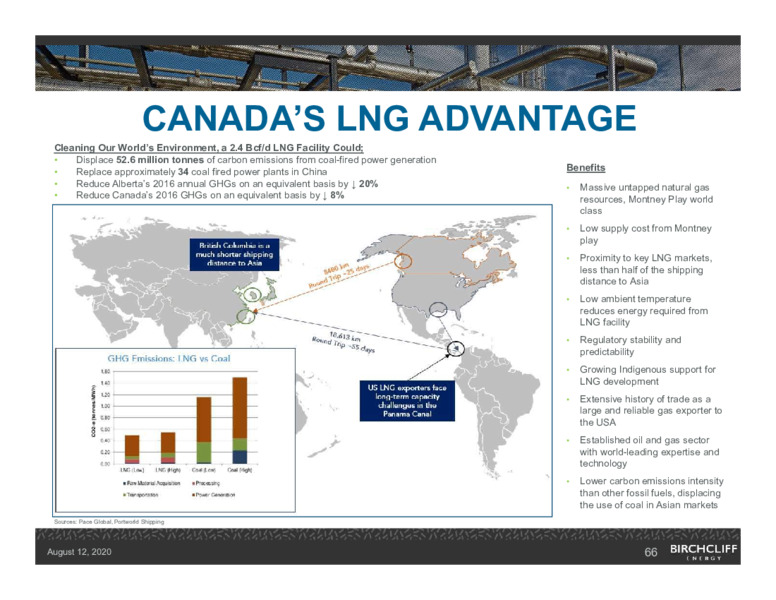 August 2020 Company Presentation – Birchcliff Energy Ltd. – slide 65