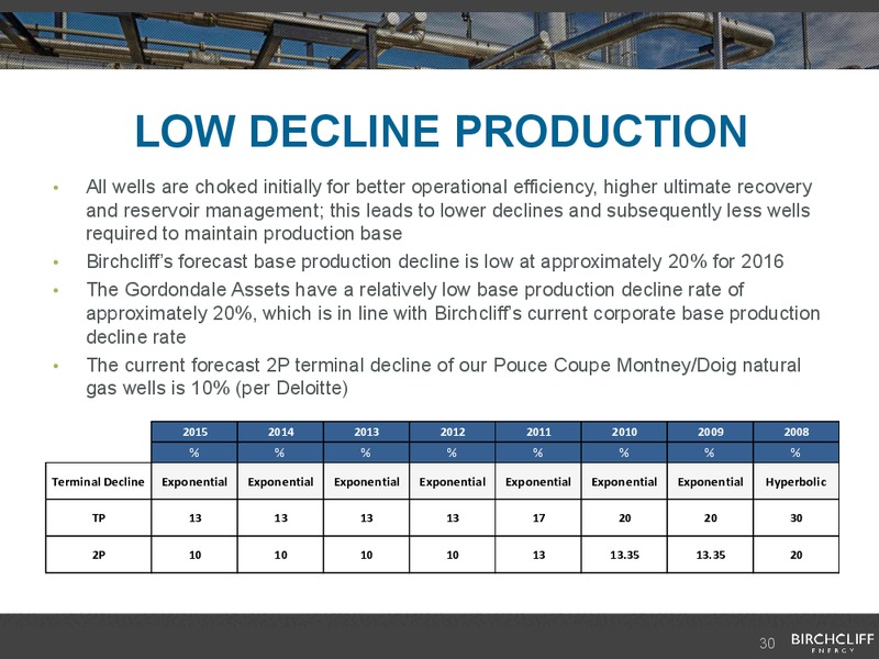August 2016 Corporate Presentation – Birchcliff Energy Ltd. – slide 29