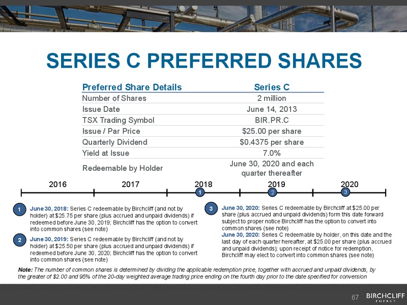 August 2016 Corporate Presentation – Birchcliff Energy Ltd. – slide 66