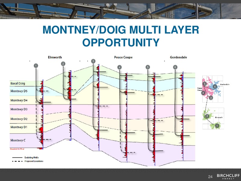 August 2017 Corporate Presentation – Birchcliff Energy Ltd. – slide 23