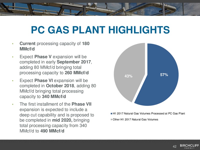 August 2017 Corporate Presentation – Birchcliff Energy Ltd. – slide 41