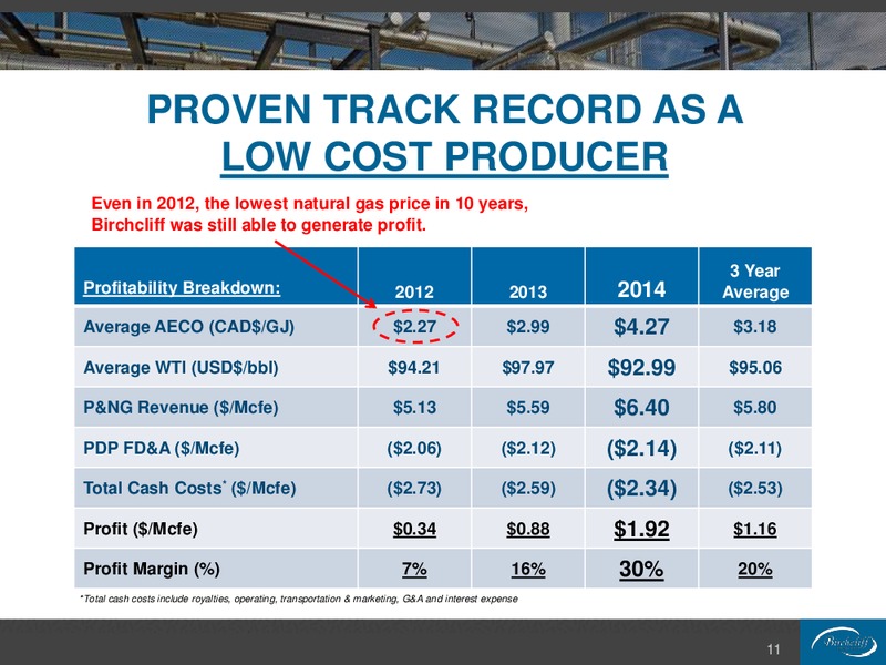 August 2015 Corporate Presentation – Birchcliff Energy Ltd. – slide 11