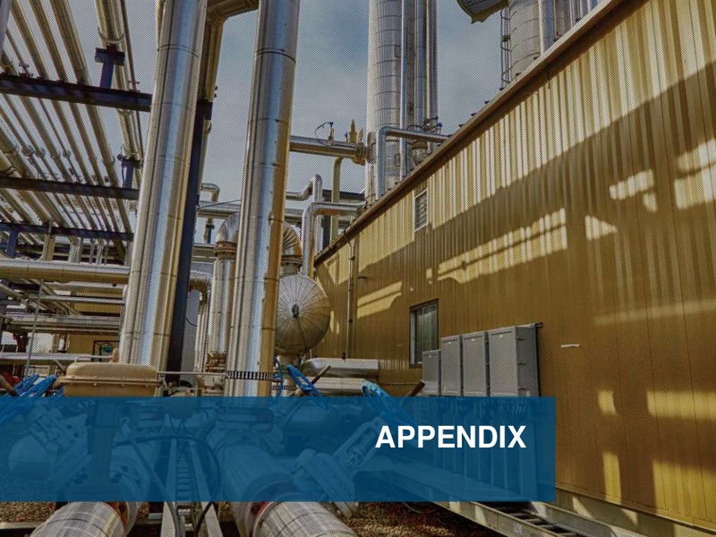 August 2015 Corporate Presentation – Birchcliff Energy Ltd. – slide 55