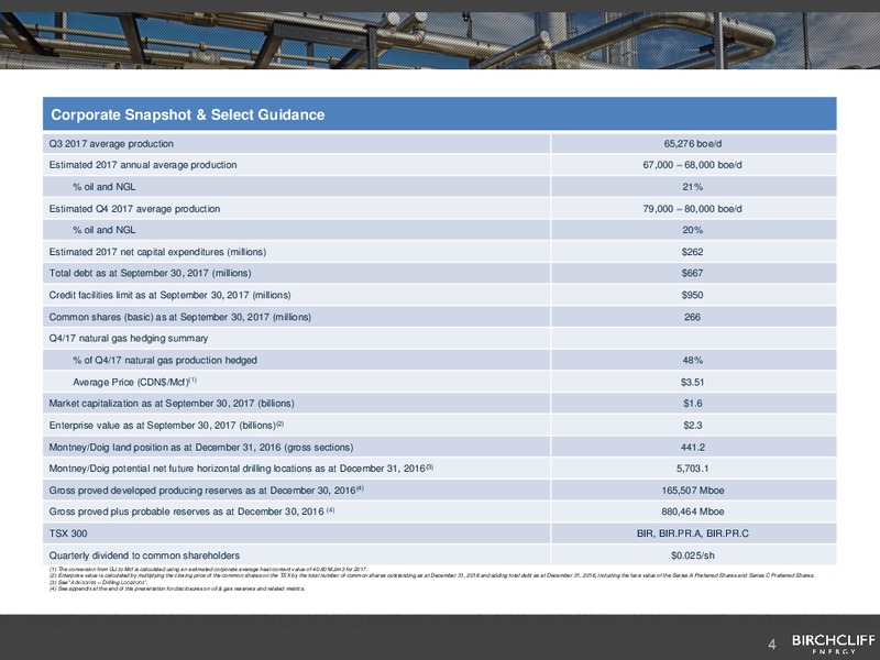November 2017 Corporate Presentation – Birchcliff Energy Ltd. – slide 3