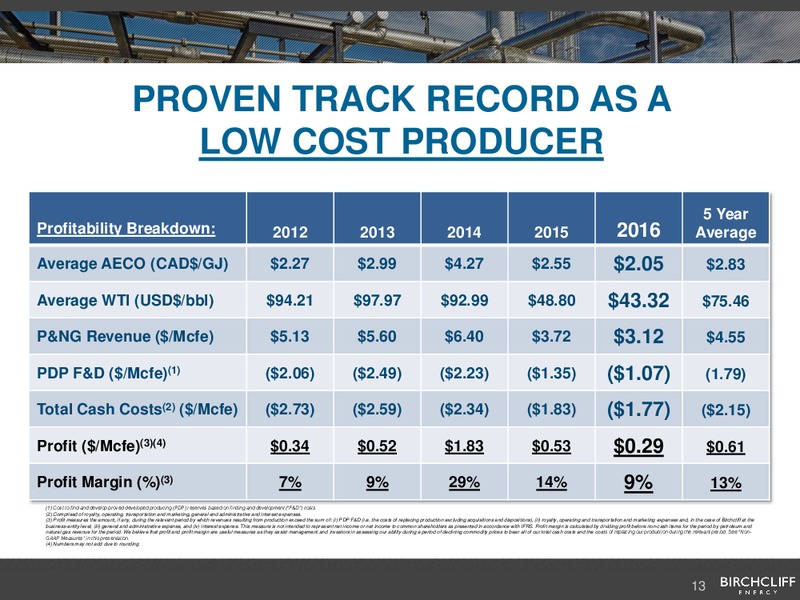 November 2017 Corporate Presentation – Birchcliff Energy Ltd. – slide 12