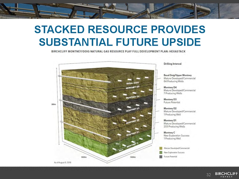 Q3 2016 Corporate Presentation – Birchcliff Energy Ltd. – slide 31